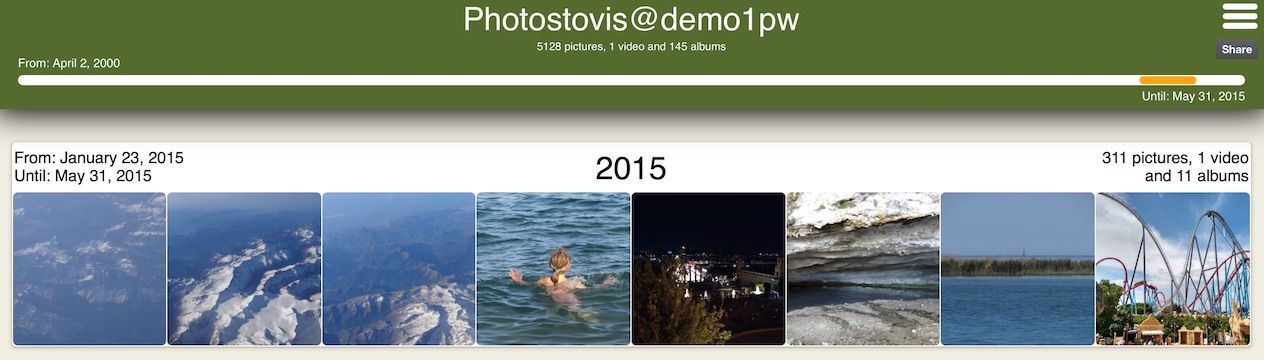 photostovis/demo1pw
